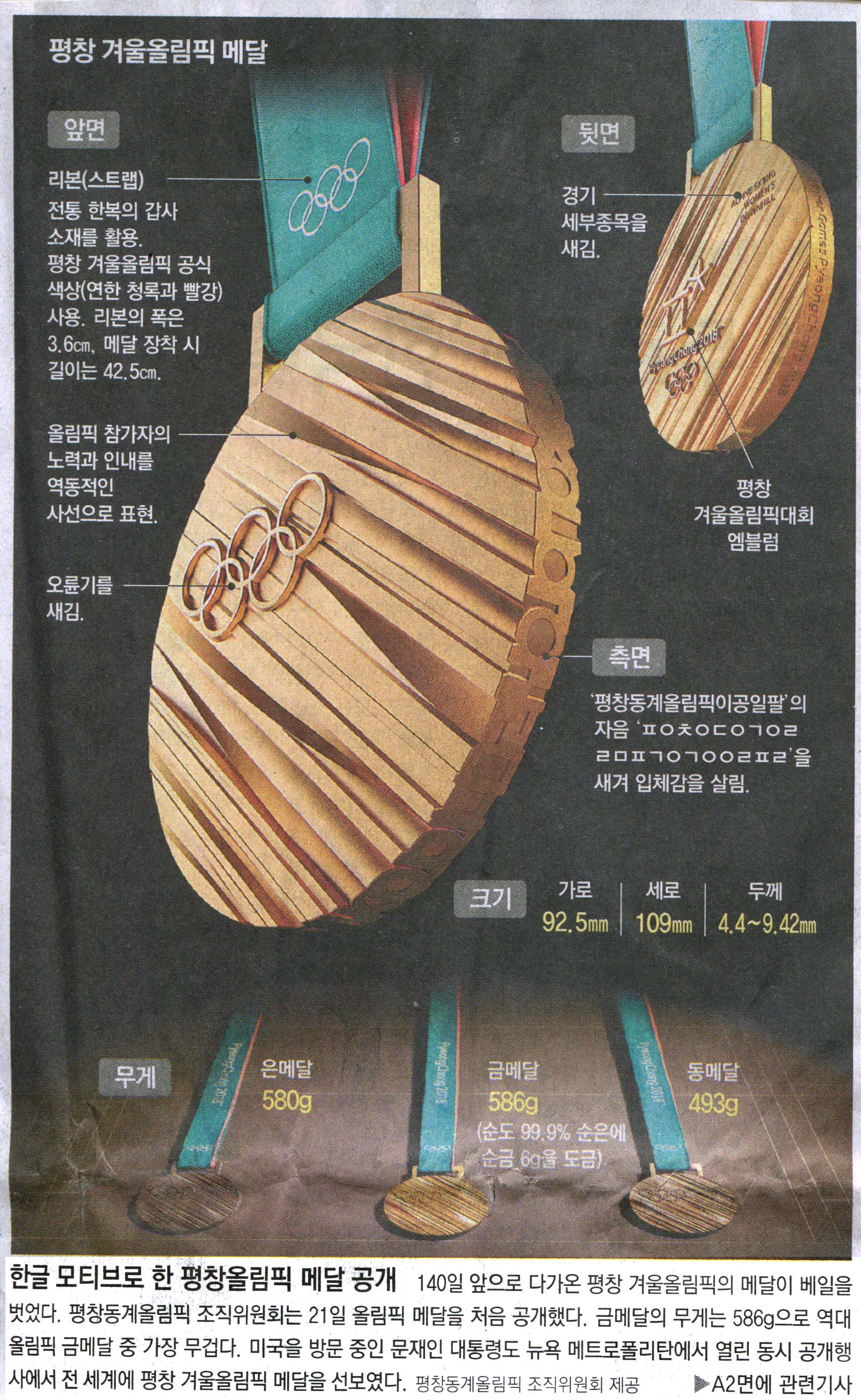 한국의 美’ 평창동계올림픽 메달 보니…“국가대표는 아니지만 갖고 싶어”