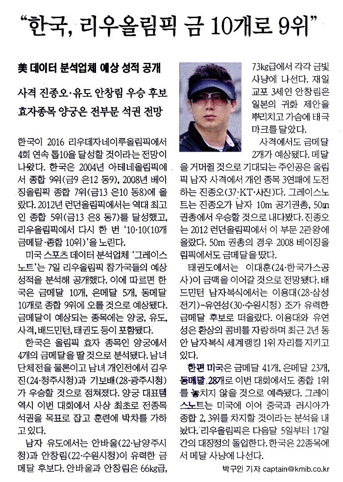 “한국, 리우올림픽 금 10개로 9위”