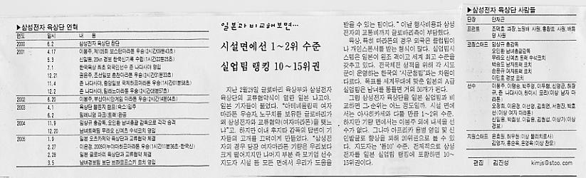 [일본과 비교해보면] 시설면에선 1∼2위 수준…실업팅 랭킹 10∼15위권