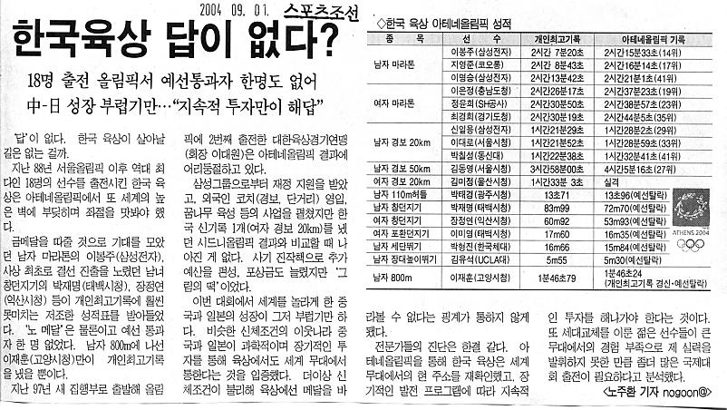 한국육상 답이 없다?