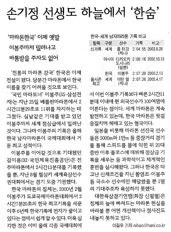 손기정 선생도 하늘에서 ‘한숨’