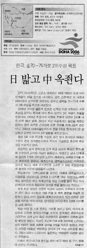 [아시안게임]한국, 金 70~77개로 2위 수성 목표