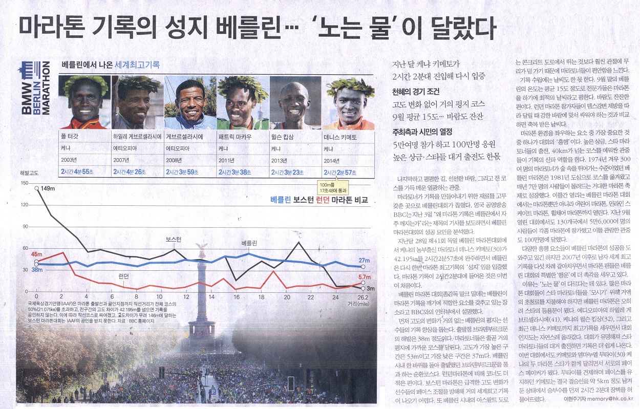 마라톤 기록의 성지 베를린...'노는 물'이 달랐다