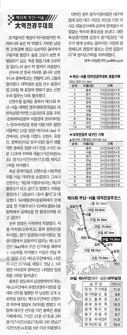 \'기대주\' 신현수 역주… 충북 선두 바통터치