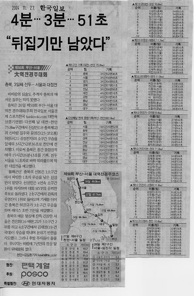 [大역전경주대회]4분… 3분… 51초 <뒤집기만 남았다>