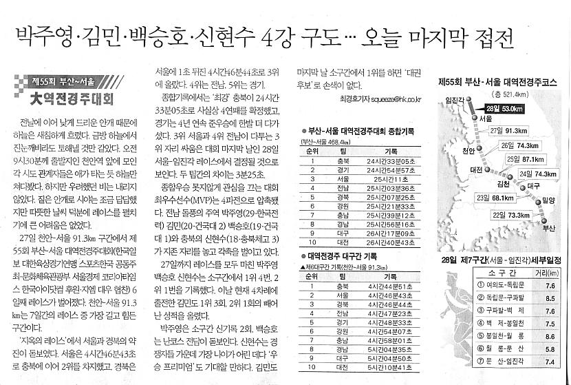 서울로 가는 최장 코스… MVP후보 각축전