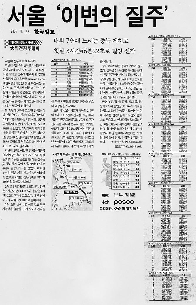 [大역전경주대회] 서울 \'이변의 질주\'