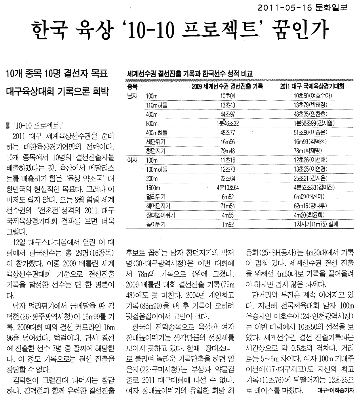 한국 육상 `10-10 프로젝트` 꿈인가